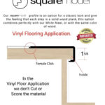 Custom Step SquareModel